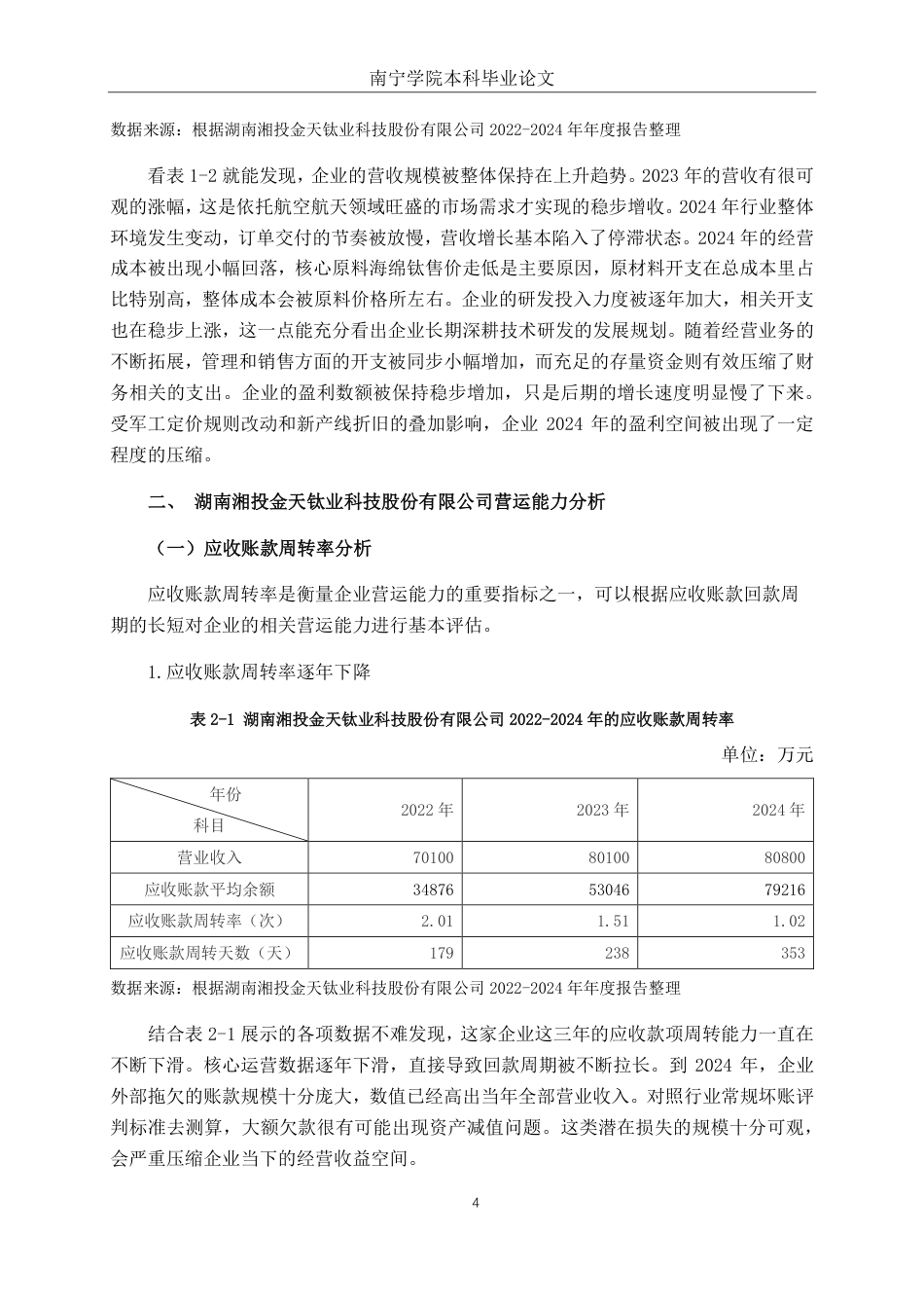26年CH财务管理 中型有色金属生产企业营运能力分析—以湖南湘投金天钛业科技股份有限公司为例终稿全日制-约17090字符.pdf_第7页