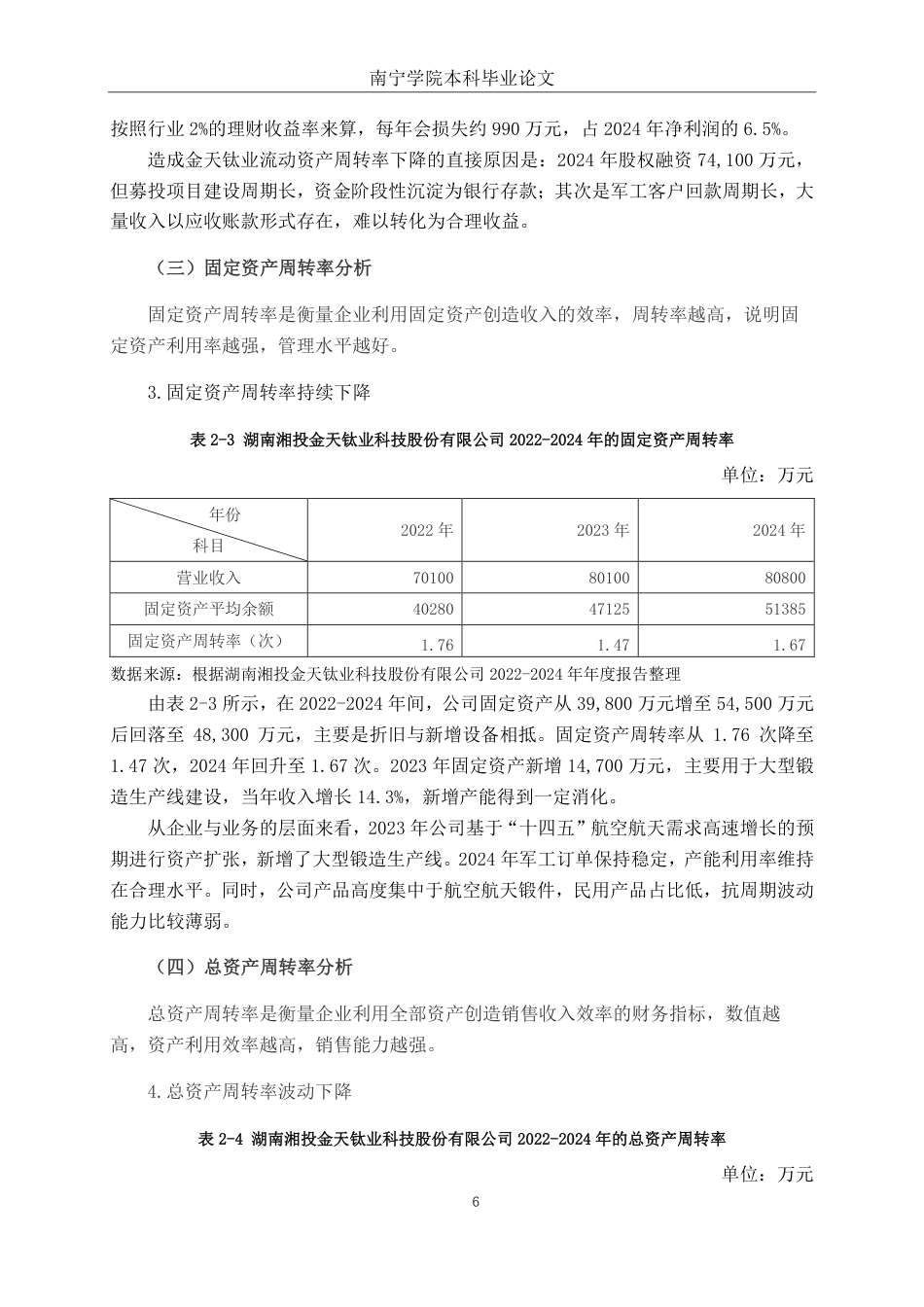 26年CH财务管理 中型有色金属生产企业营运能力分析—以湖南湘投金天钛业科技股份有限公司为例终稿全日制-约17090字符.pdf_第9页