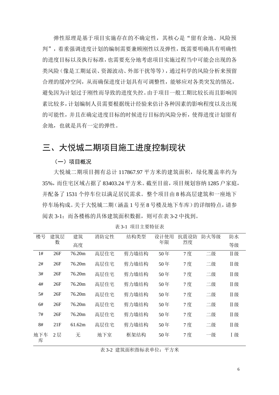 26年CH大悦城二期项目施工进度控制存在的问题与对策研究(9255字).doc_第10页