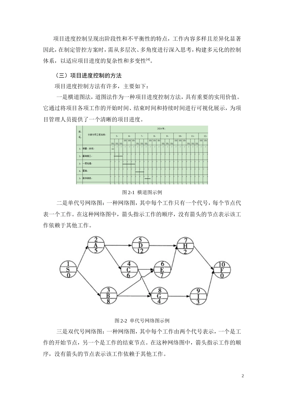 26年CH大悦城二期项目施工进度控制存在的问题与对策研究(9255字).doc_第6页