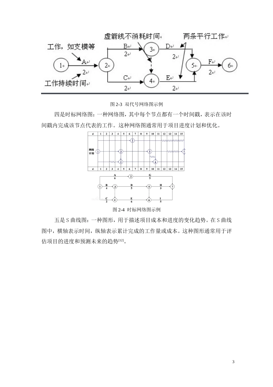 26年CH大悦城二期项目施工进度控制存在的问题与对策研究(9255字).doc_第7页