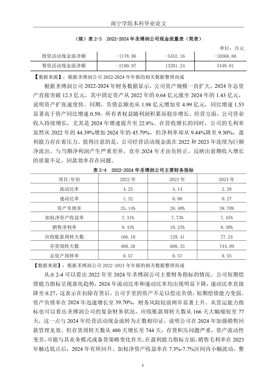 26年CH会计学 基于哈佛框架下的圣博润公司财务风险研究终稿全日制-约23053字符.pdf_第10页