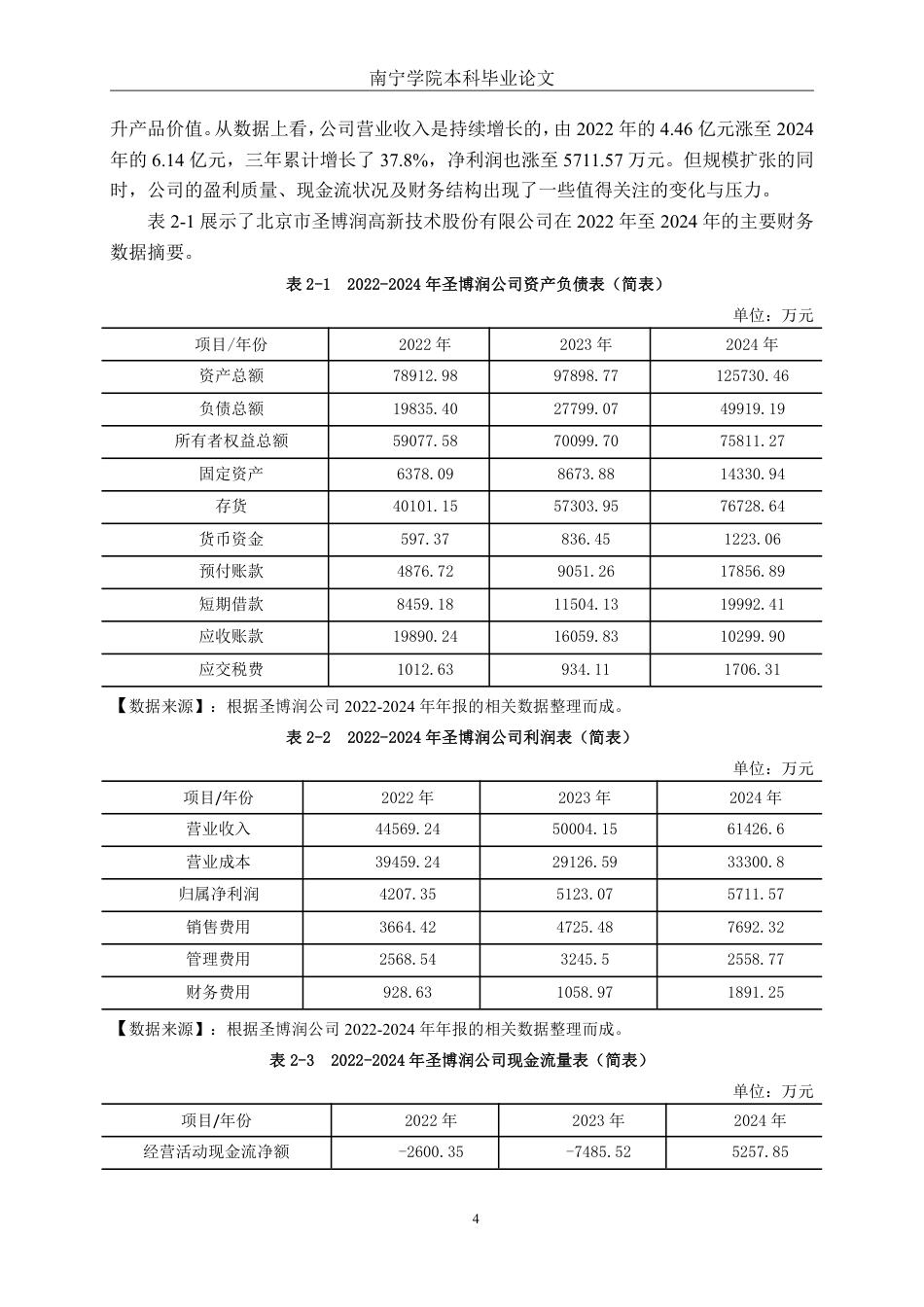 26年CH会计学 基于哈佛框架下的圣博润公司财务风险研究终稿全日制-约23053字符.pdf_第9页