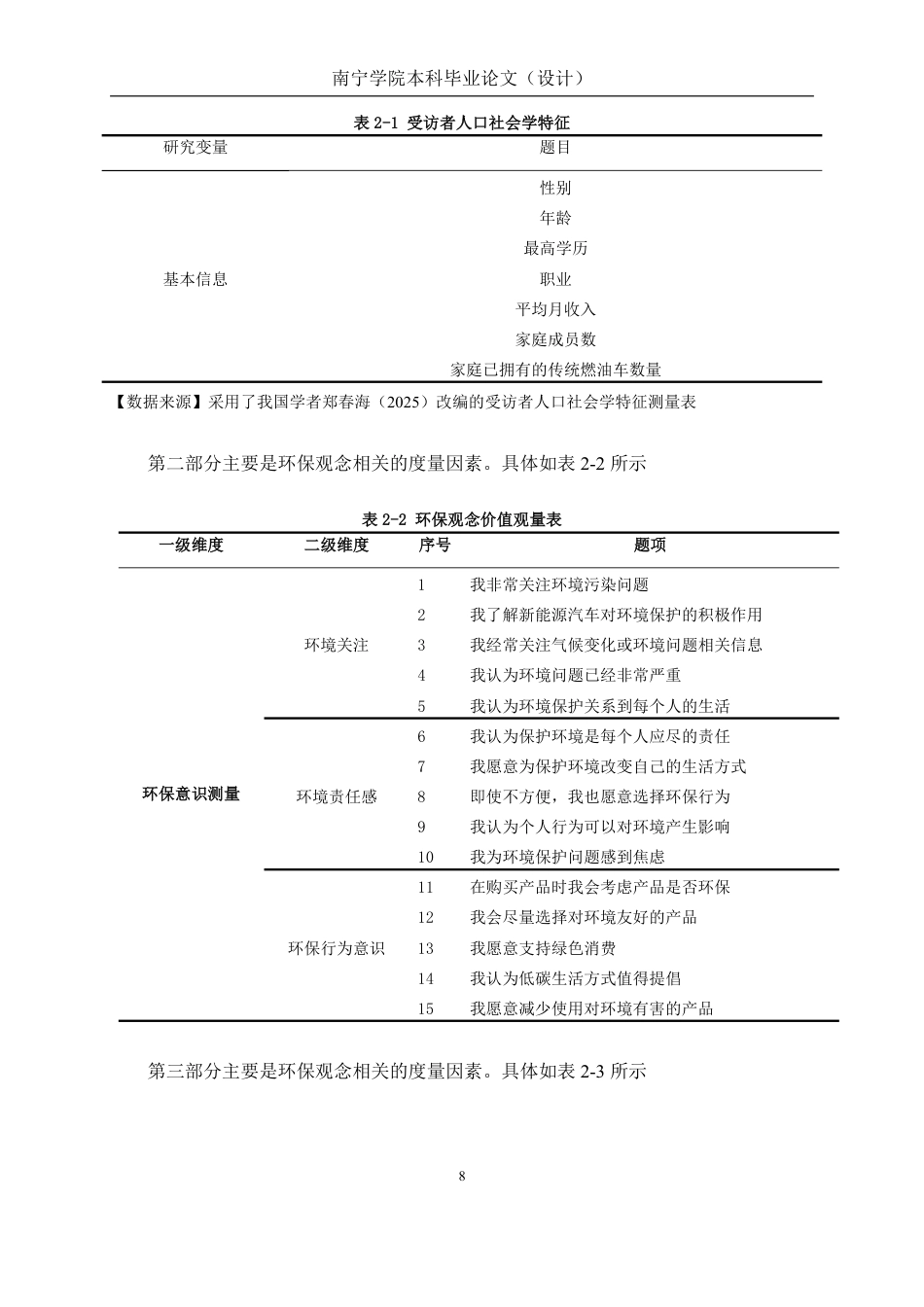 26年CH工商管理 消费者环保意识对新能源汽车购买意愿的影响研究终稿全日制-约22193字符.pdf_第10页
