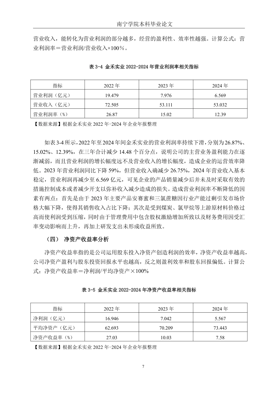 26年CH财务管理 金禾实业股份有限公司盈利能力分析终稿全日制-约16694字符.pdf_第10页