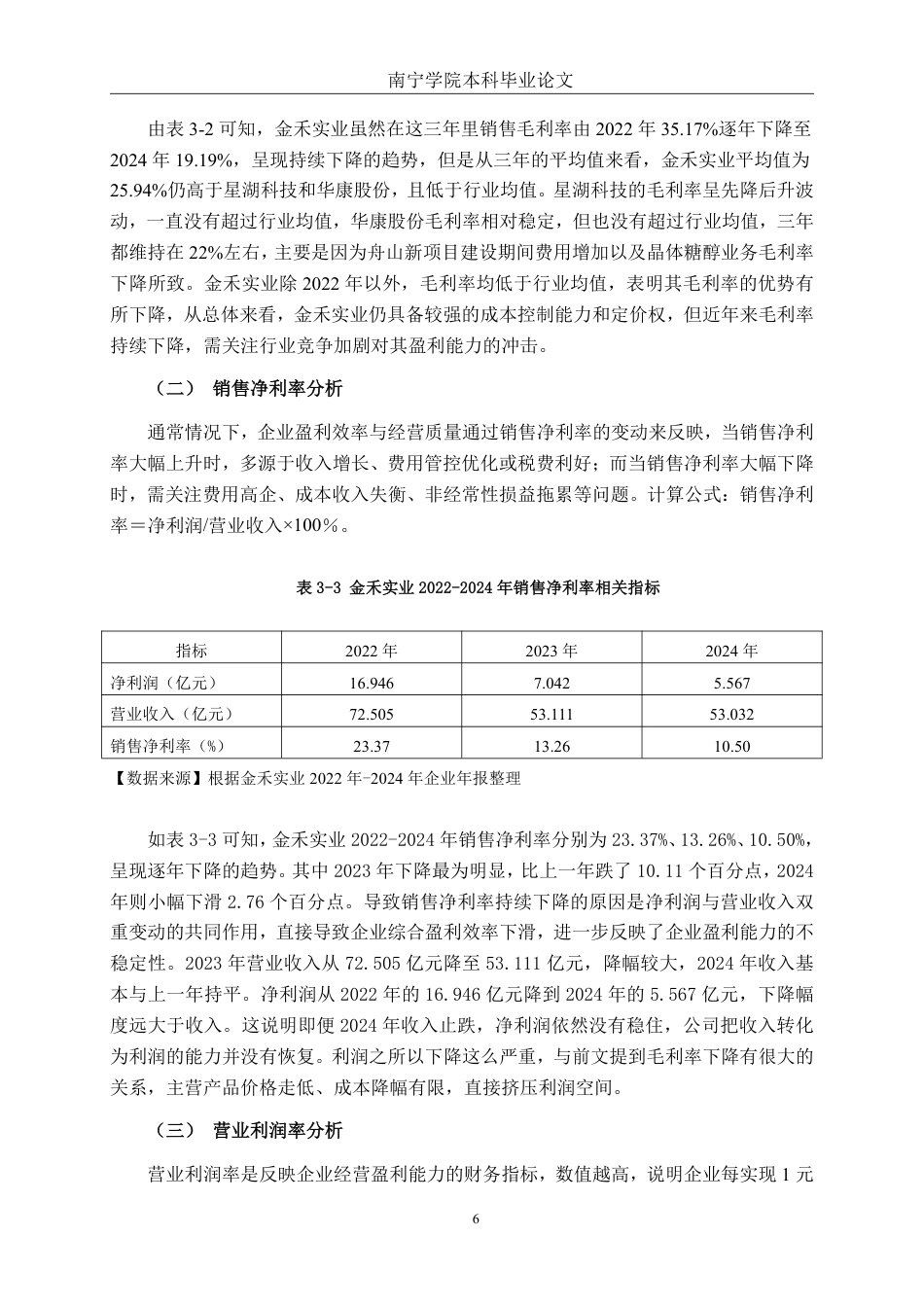 26年CH财务管理 金禾实业股份有限公司盈利能力分析终稿全日制-约16694字符.pdf_第9页