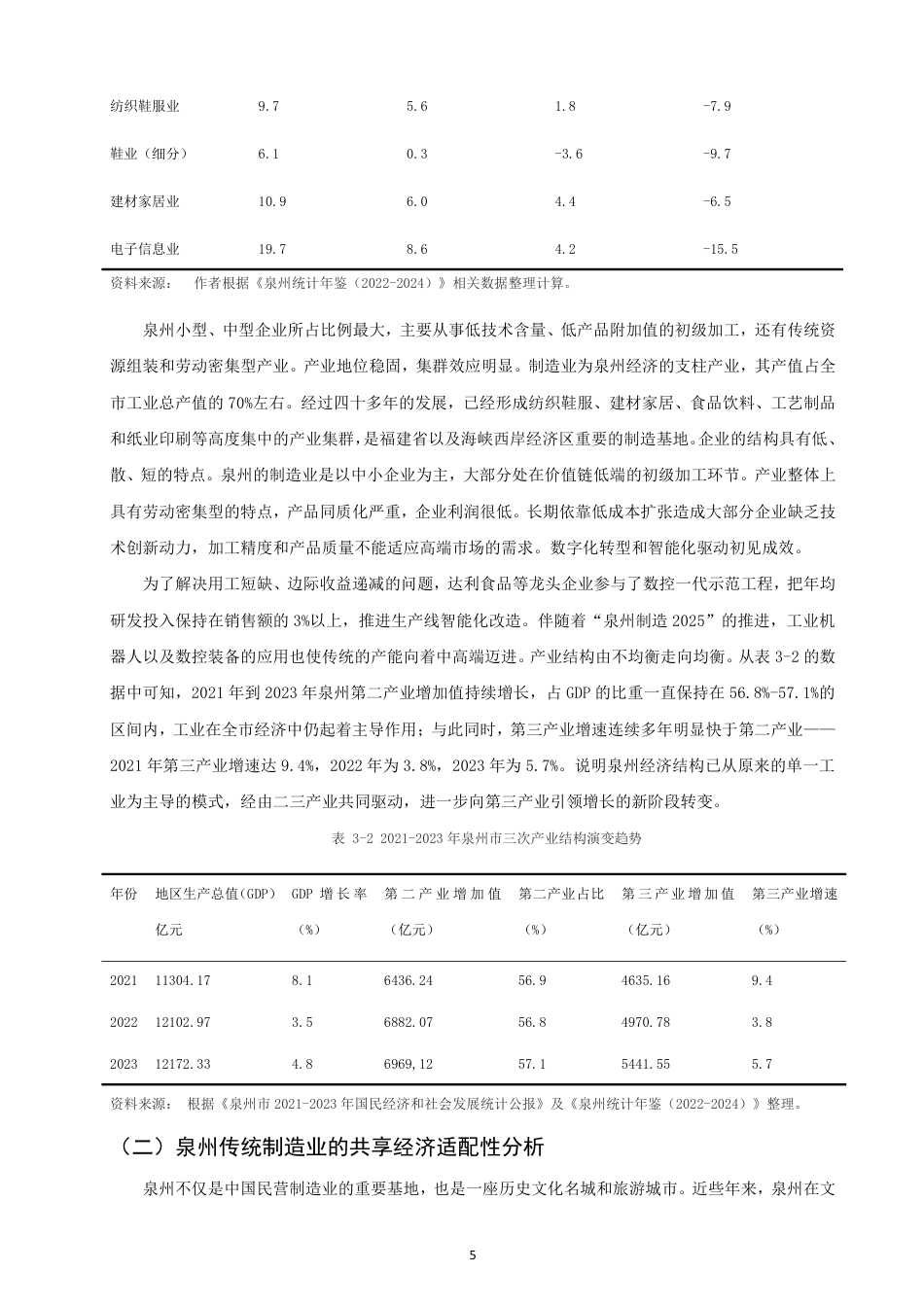 26年CH经济学 共享经济对传统制造业的赋能效应研究——以泉州为例-终稿全日制-约14009字符.pdf_第8页