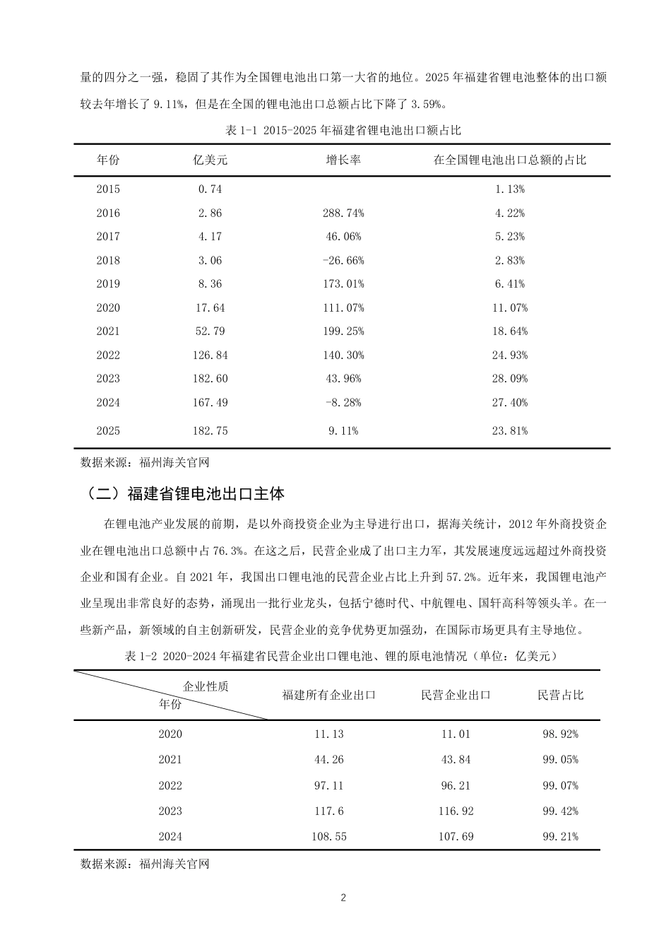26年CH国际经济贸易 福建省锂电池出口现状及对策研究-非全-约11423字符.pdf_第5页