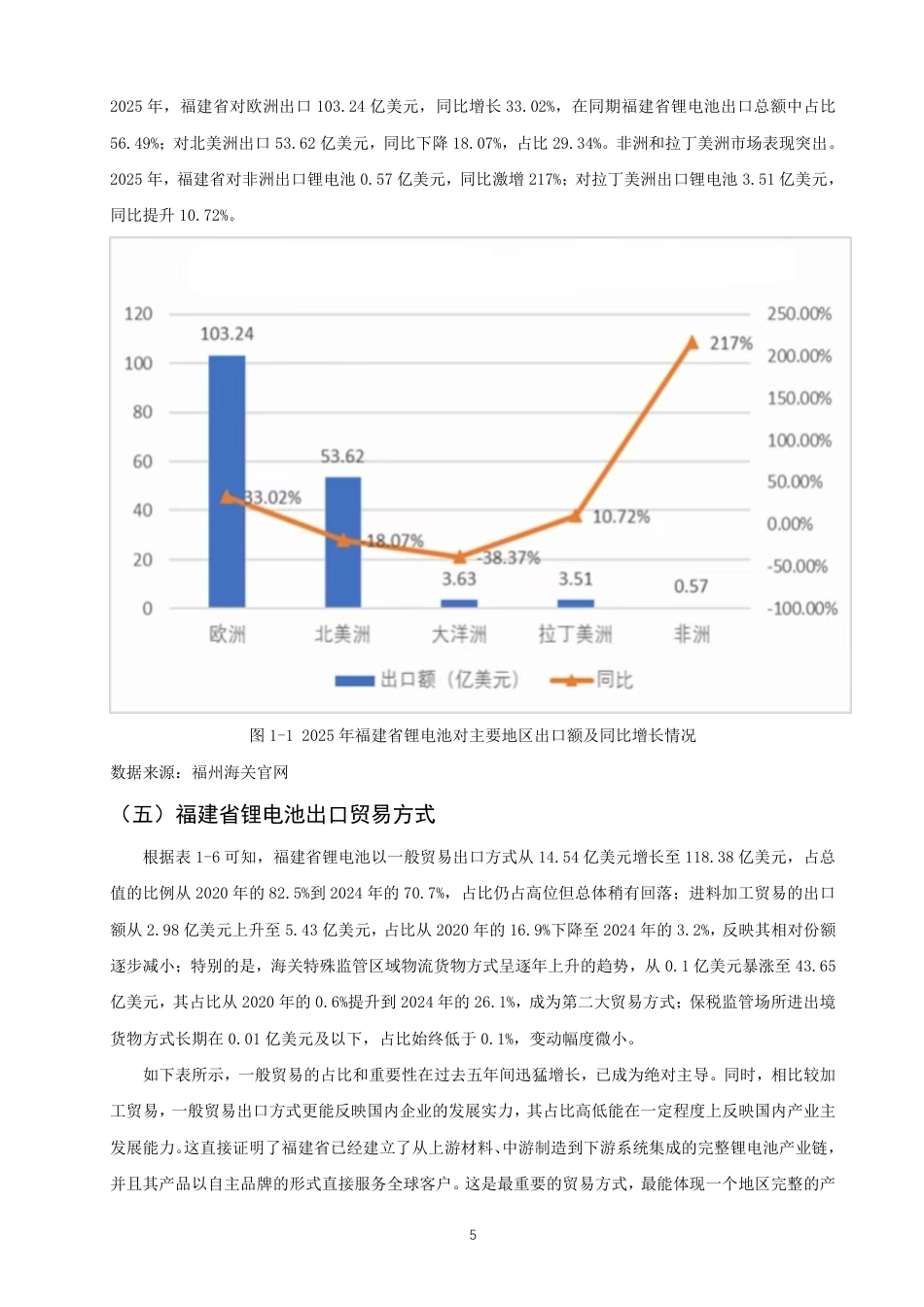 26年CH国际经济贸易 福建省锂电池出口现状及对策研究-非全-约11423字符.pdf_第8页