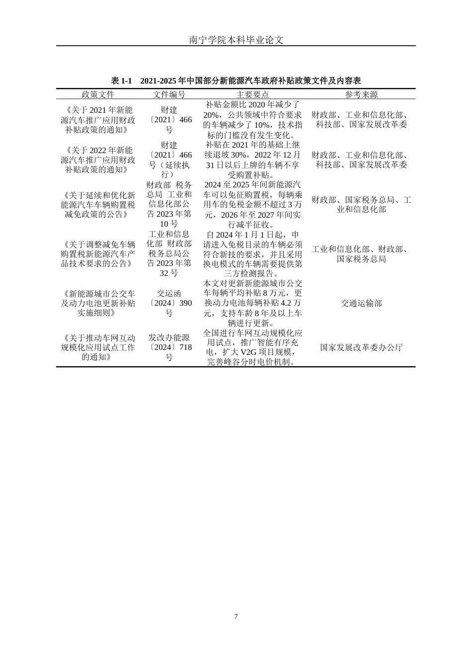 26年CH新能源 南宁市新能源汽车地方性补贴 政策对消费者购买决策的影响研究(43147字).docx_第10页
