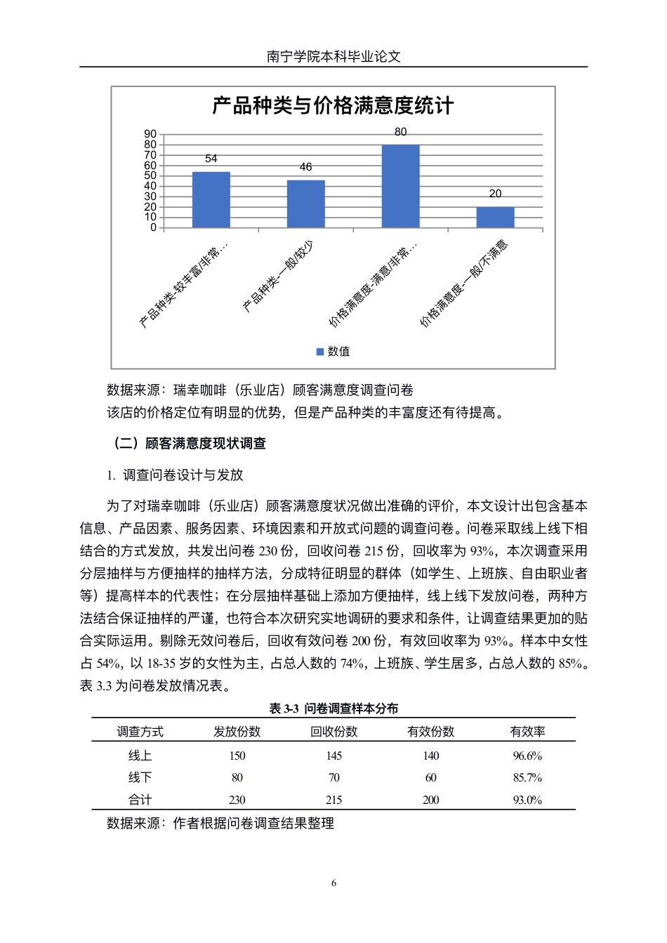 26年CH工商 瑞幸咖啡（乐业店）顾客满意度影响因素研究-约19073字符.pdf_第10页