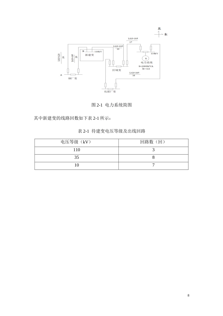 26年CH电气工程及其自动化 变电站一次部分设计(8908字).docx_第8页