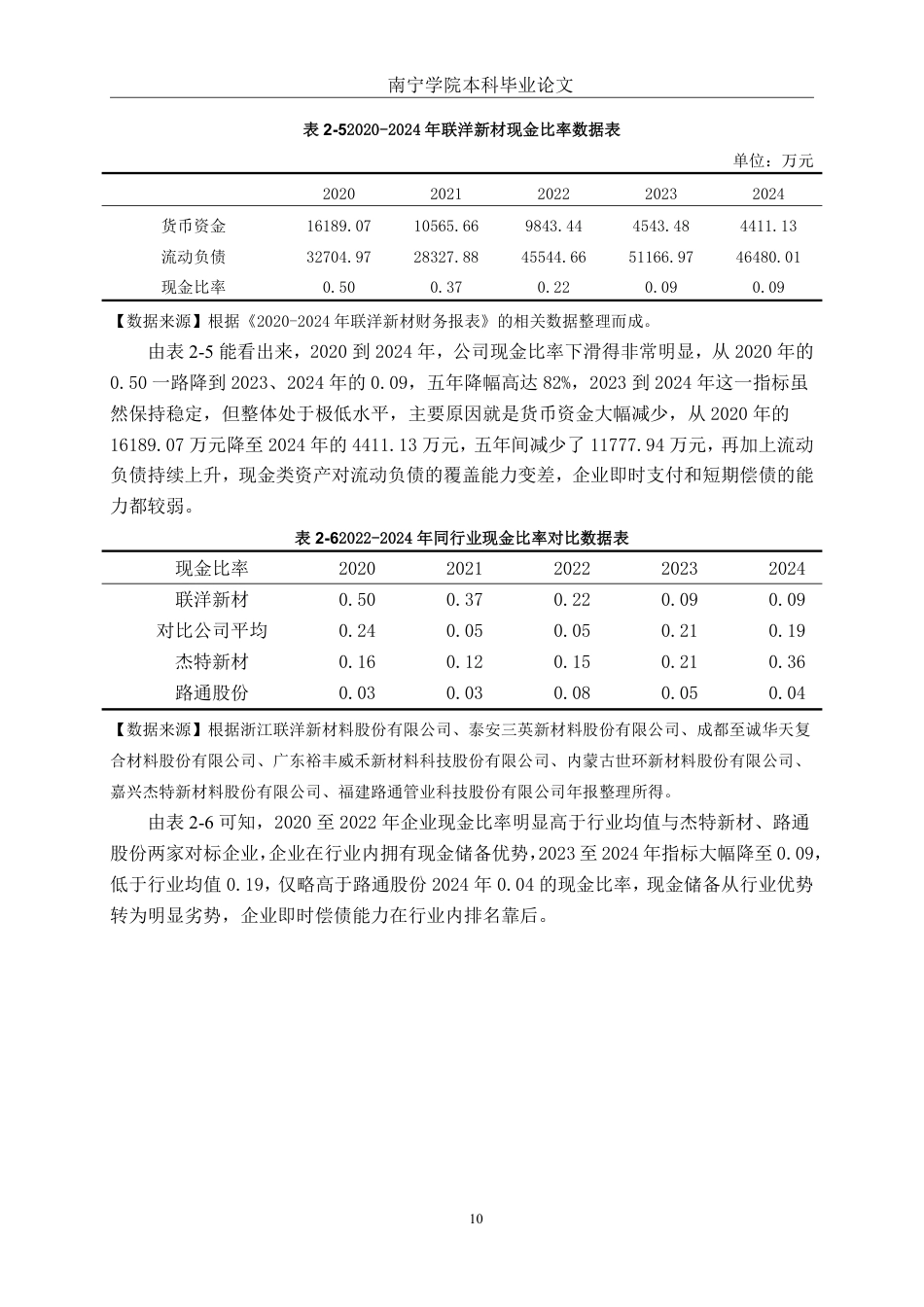 26年CH会计学 浙江联洋新材料股份有限公司偿债能力分析终稿全日制-约27794字符.pdf_第10页