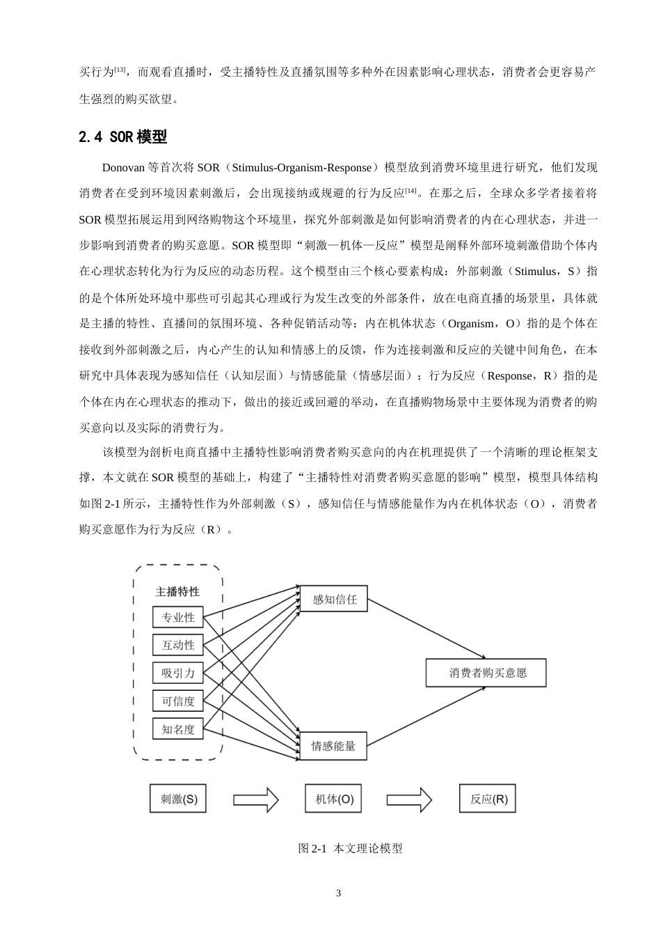 26年CH 直播电商中主播特性对消费者购买意愿的影响研究(18529字).doc_第6页