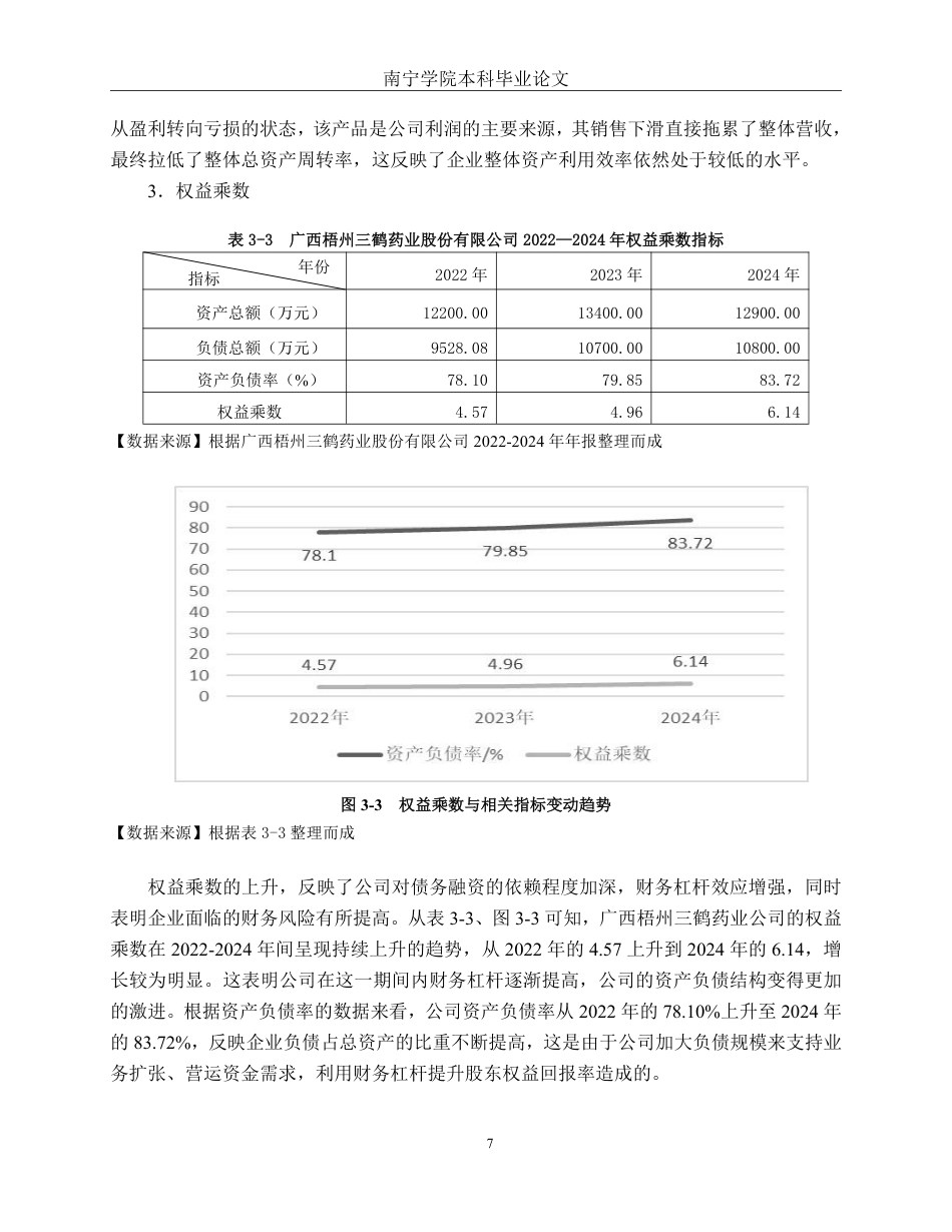 26年CH财务管理 基于杜邦分析法的中型医药生物行业盈利能力分析——以广西梧州三鹤药业股份有限公司为例终稿全日制-约13363字符.pdf_第10页