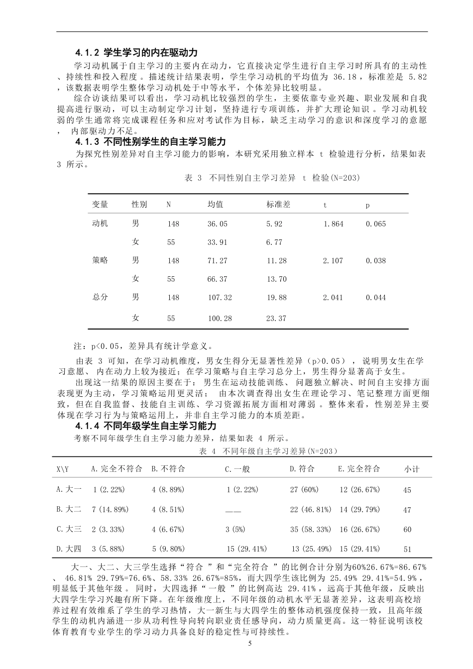 26年CH体育教育 高校体育教育专业学生自主学习能力现状调查与-终稿全-约20681字符.pdf_第10页