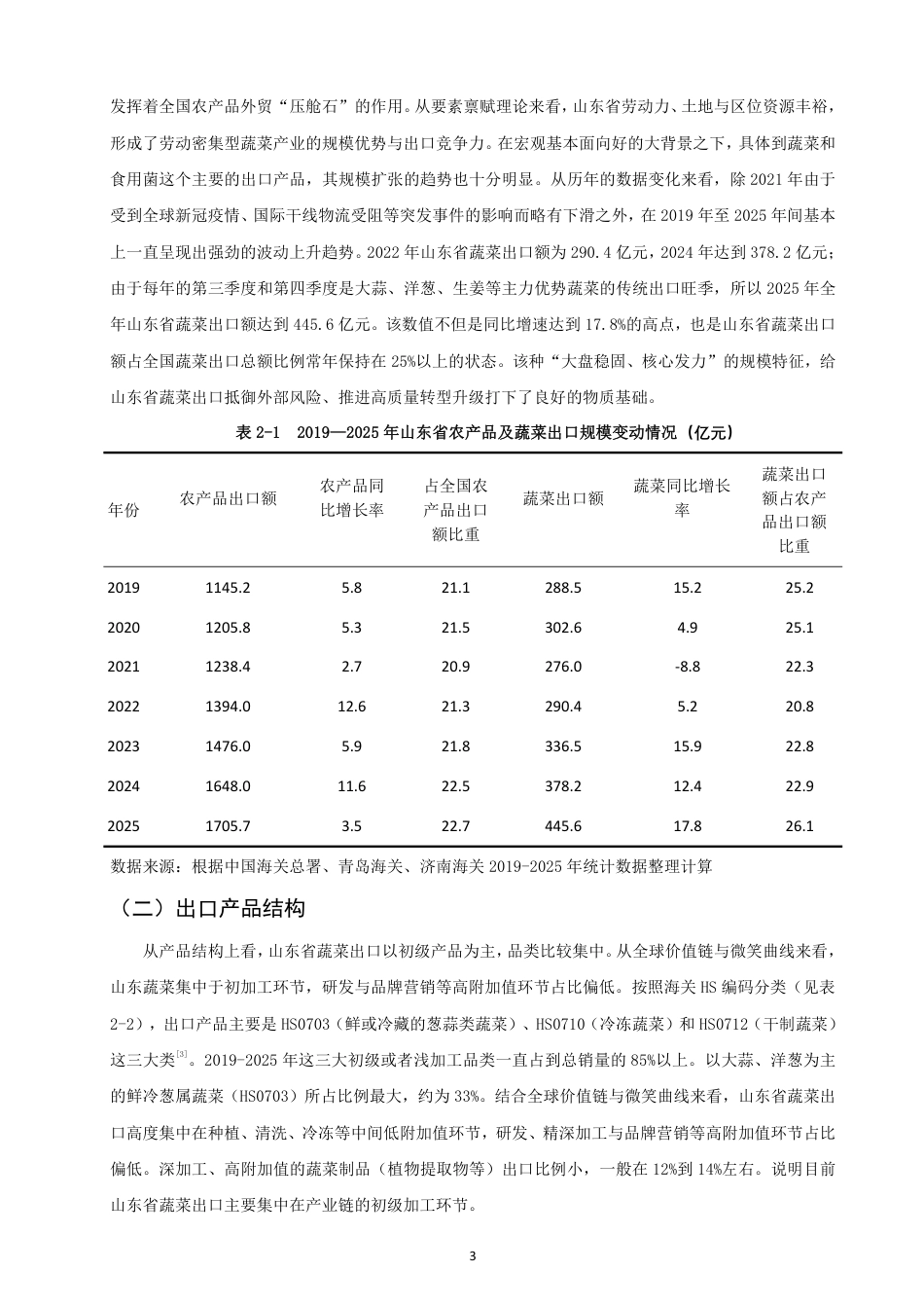 26年CH国际经济贸易 山东省蔬菜出口现状及对策-非全-约14395字符.pdf_第6页