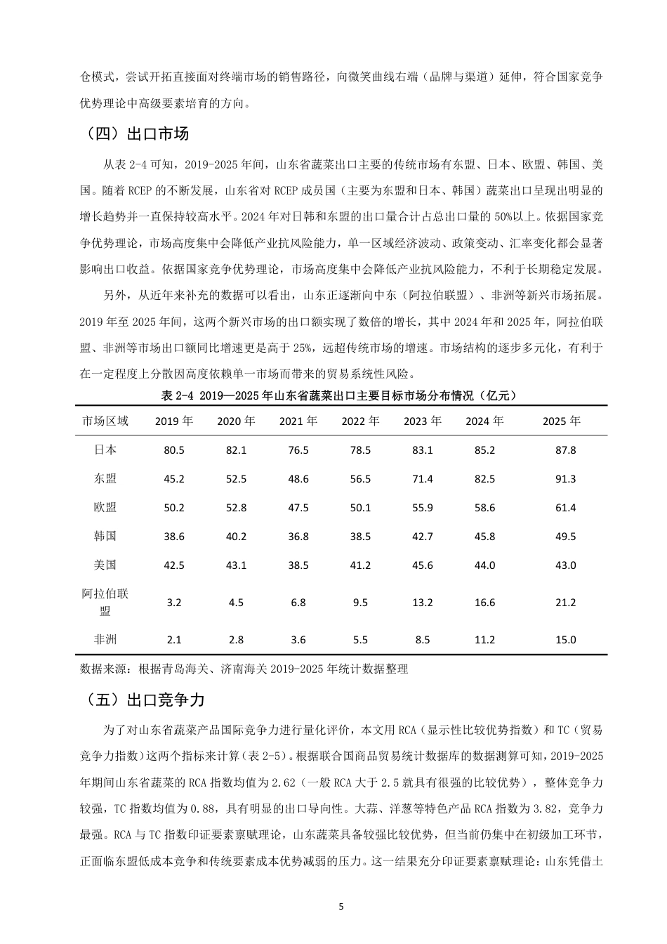26年CH国际经济贸易 山东省蔬菜出口现状及对策-非全-约14395字符.pdf_第8页