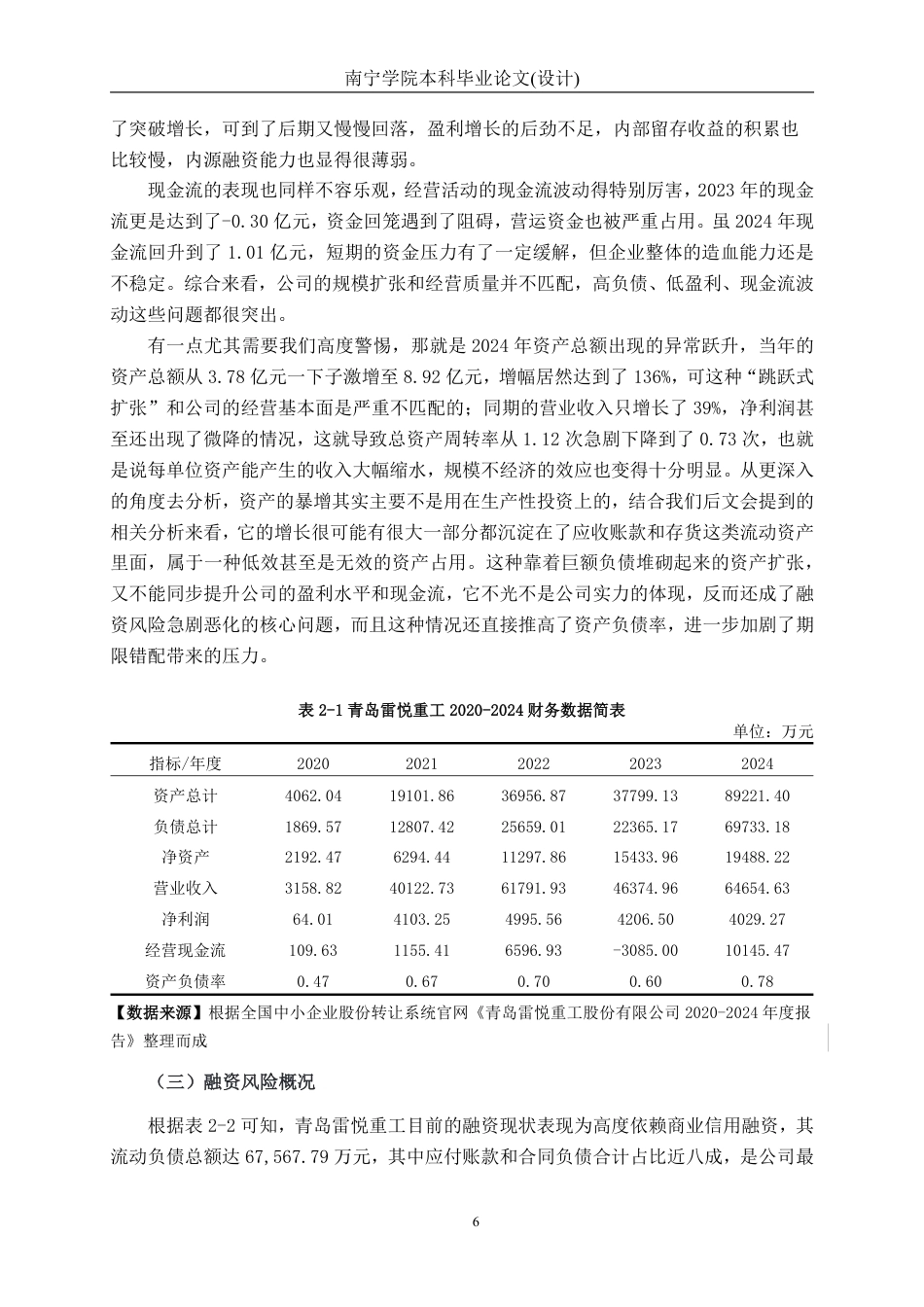 26年CH会计学 青岛雷悦重工股份有限公司融资风险识别与应对研究终稿全日制-约24708字符.pdf_第9页
