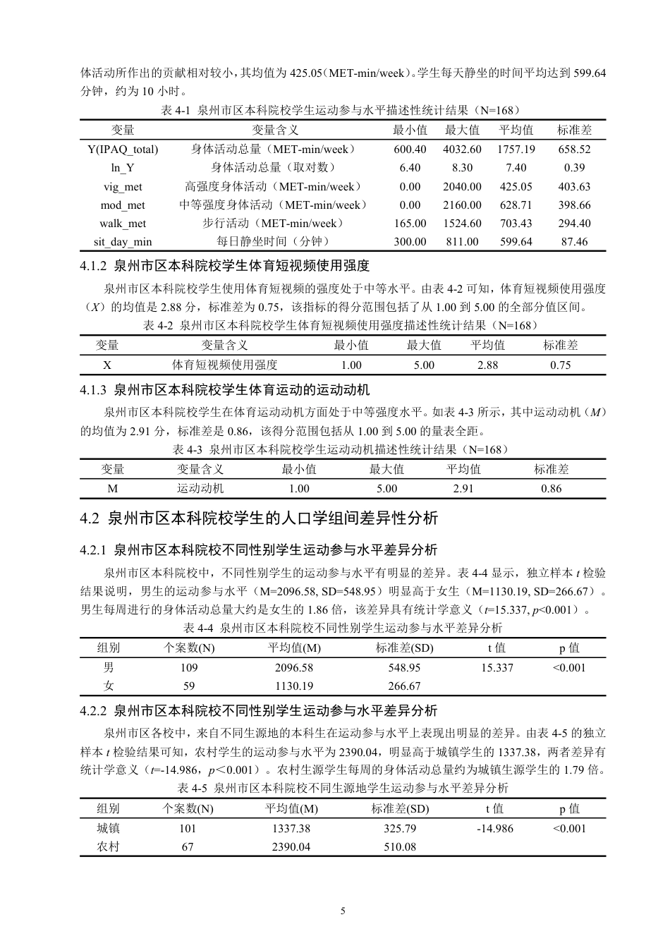 26年CH社会体育指导与管理 体育短视频的使用对泉州市区本科院校学生运动参与的影响研究-终稿全-约16248字符.pdf_第9页