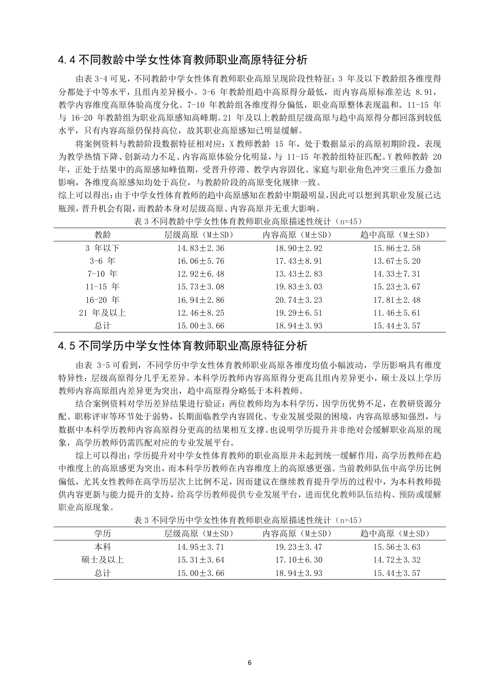 26年CH体育教育 泉州市区中学女性体育教师职业高原现状研究-终稿全-约14597字符.pdf_第9页