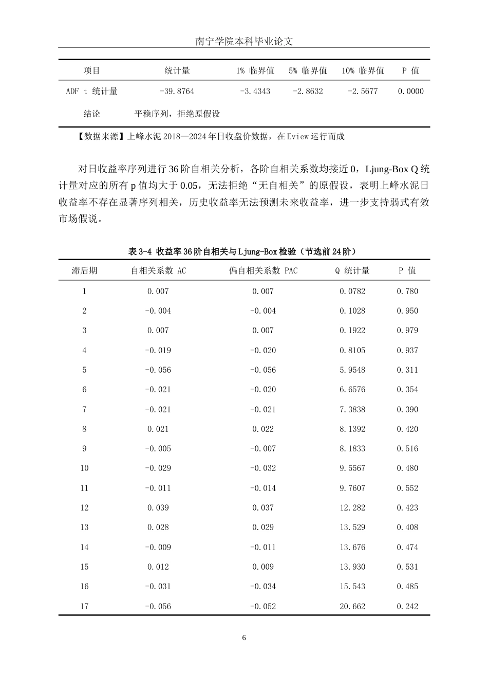 26年CH金融科技 基于有效市场假说理论对企业股票价格的研究——以上峰水泥为例终稿全(20425字).doc_第10页