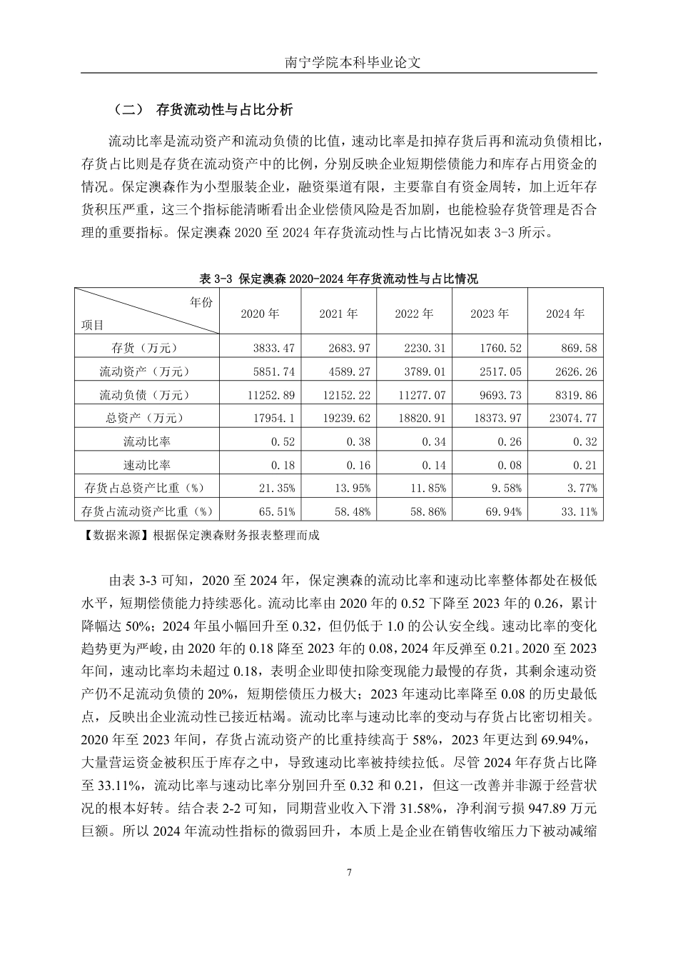 26年CH财务管理 小型服装企业存货管理分析——以保定澳森制衣股份有限公司为例终稿全日制-约16241字符.pdf_第10页