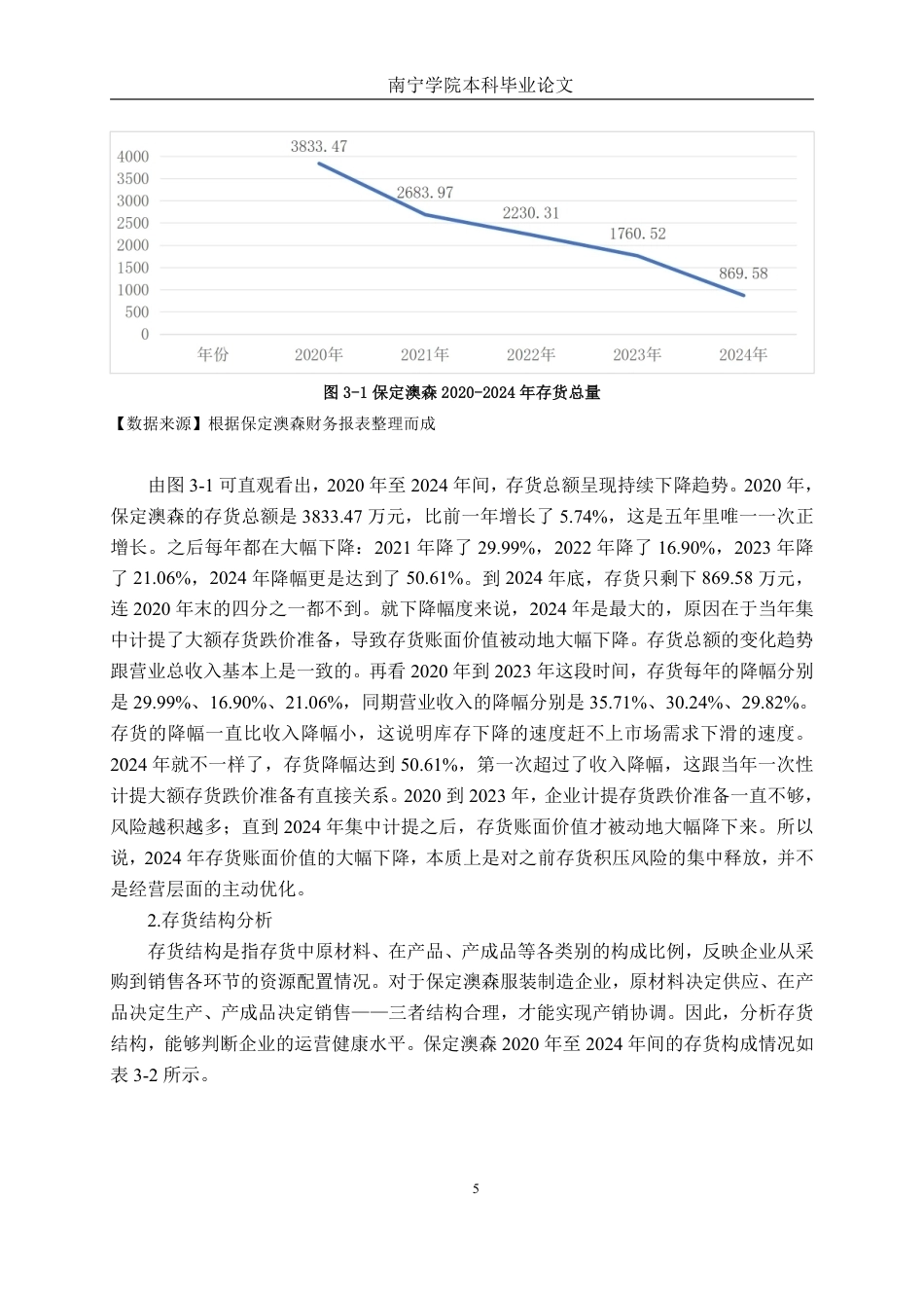 26年CH财务管理 小型服装企业存货管理分析——以保定澳森制衣股份有限公司为例终稿全日制-约16241字符.pdf_第8页