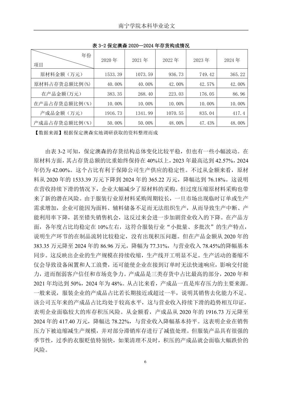 26年CH财务管理 小型服装企业存货管理分析——以保定澳森制衣股份有限公司为例终稿全日制-约16241字符.pdf_第9页