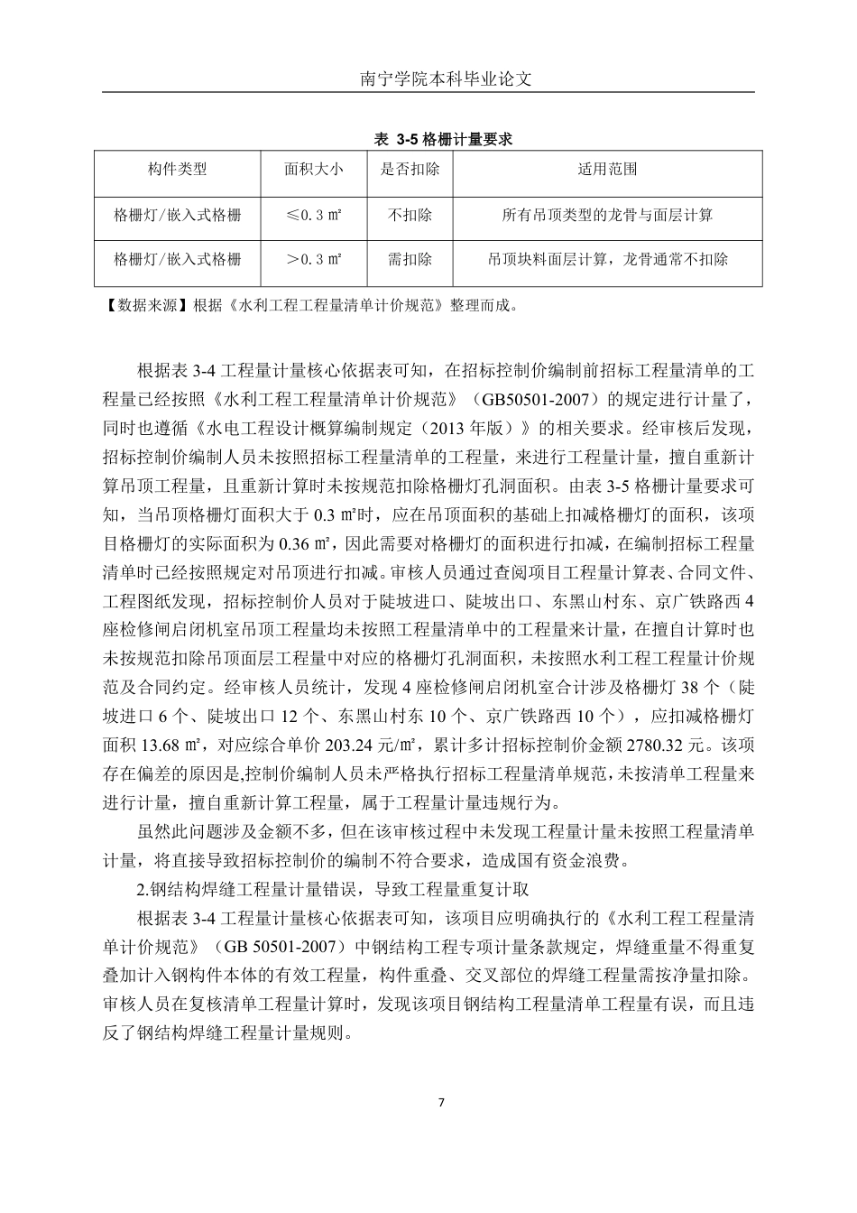 26年CH工程审计 修缮工程招标控制价审核探究——以南水北调中线天津干线部分启闭机室维修项目为例终稿全日制-约14864字符.pdf_第10页