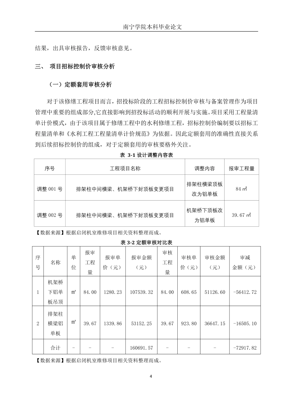 26年CH工程审计 修缮工程招标控制价审核探究——以南水北调中线天津干线部分启闭机室维修项目为例终稿全日制-约14864字符.pdf_第7页