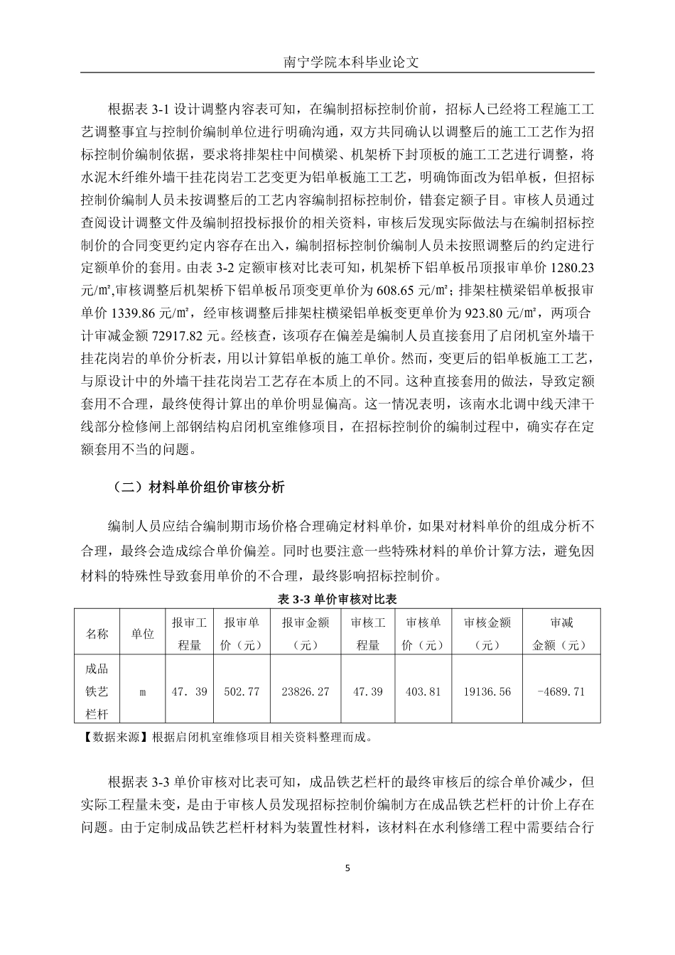 26年CH工程审计 修缮工程招标控制价审核探究——以南水北调中线天津干线部分启闭机室维修项目为例终稿全日制-约14864字符.pdf_第8页