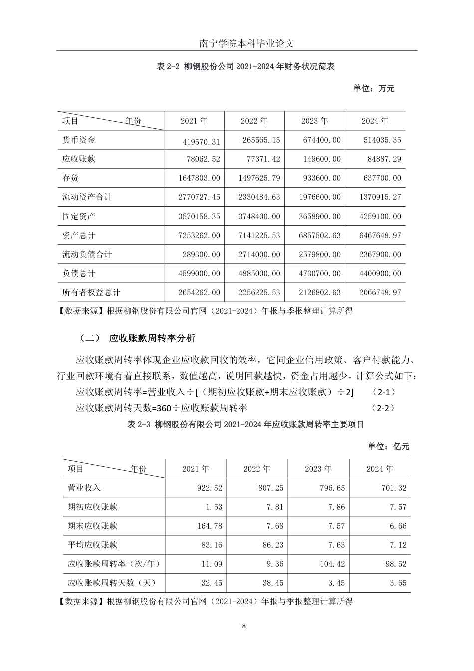 26年CH会计学 广西柳钢股份有限公司营运能力分析终稿全日制-约19814字符.pdf_第9页