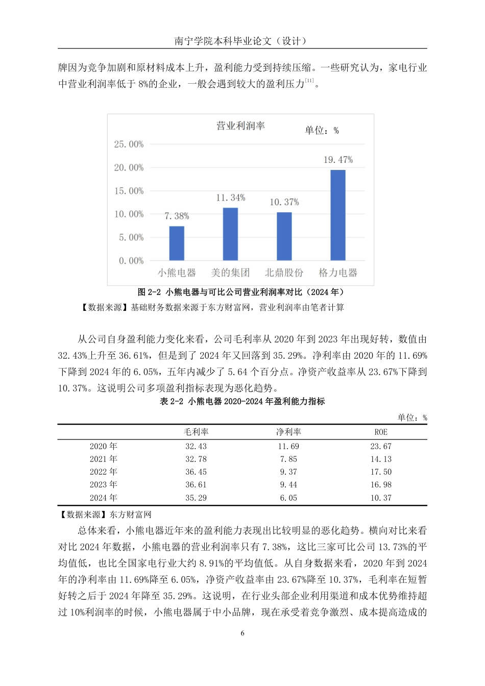 26年CH会计学 价值链视角下小熊电器公司成本管理优化探究终稿全日制-约20024字符.pdf_第10页