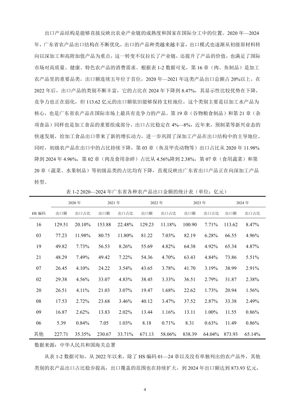 26年CH国际经济贸易 广东省农产品出口现状及对策-非全-约13684字符.pdf_第7页