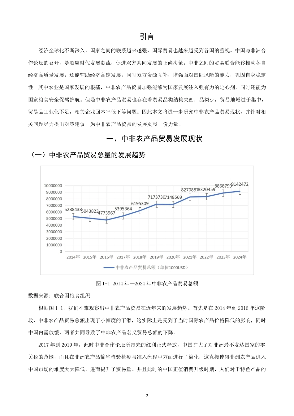 26年CH国际经济贸易 中非农产品贸易现状及对策-终稿全-约11485字符.pdf_第4页