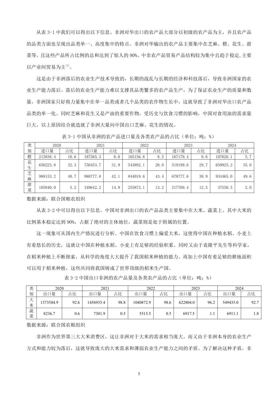 26年CH国际经济贸易 中非农产品贸易现状及对策-终稿全-约11485字符.pdf_第7页