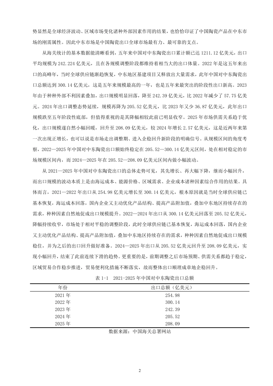 26年CH国际经济贸易 中国对中东陶瓷出口现状及对策研究-非全-约17892字符.pdf_第5页