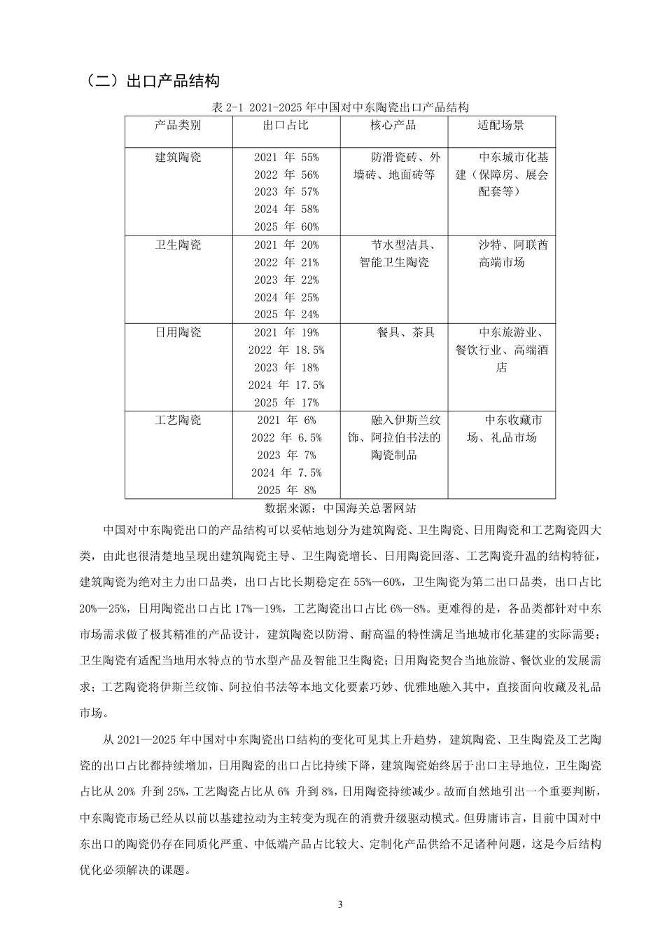 26年CH国际经济贸易 中国对中东陶瓷出口现状及对策研究-非全-约17892字符.pdf_第6页