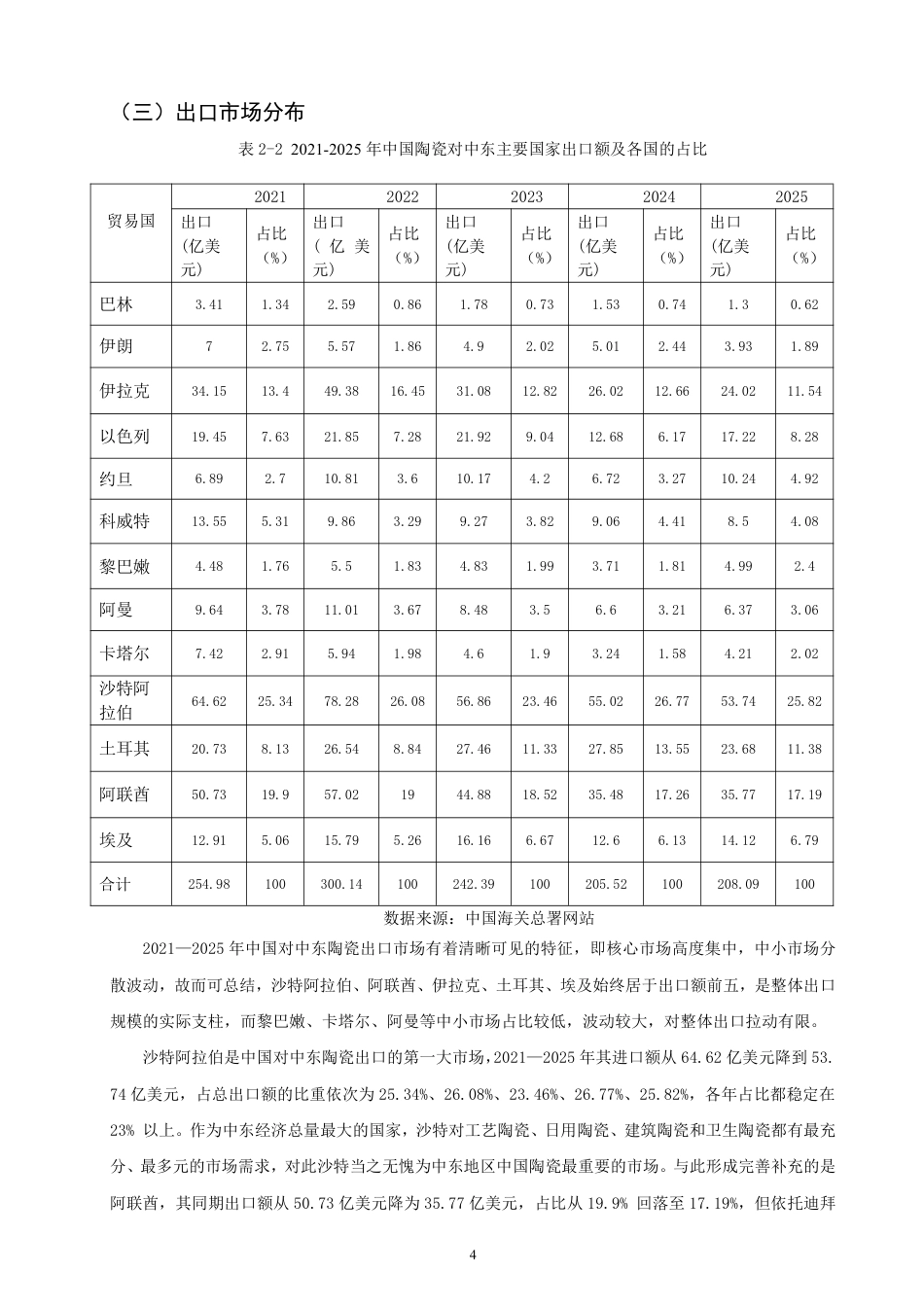 26年CH国际经济贸易 中国对中东陶瓷出口现状及对策研究-非全-约17892字符.pdf_第7页
