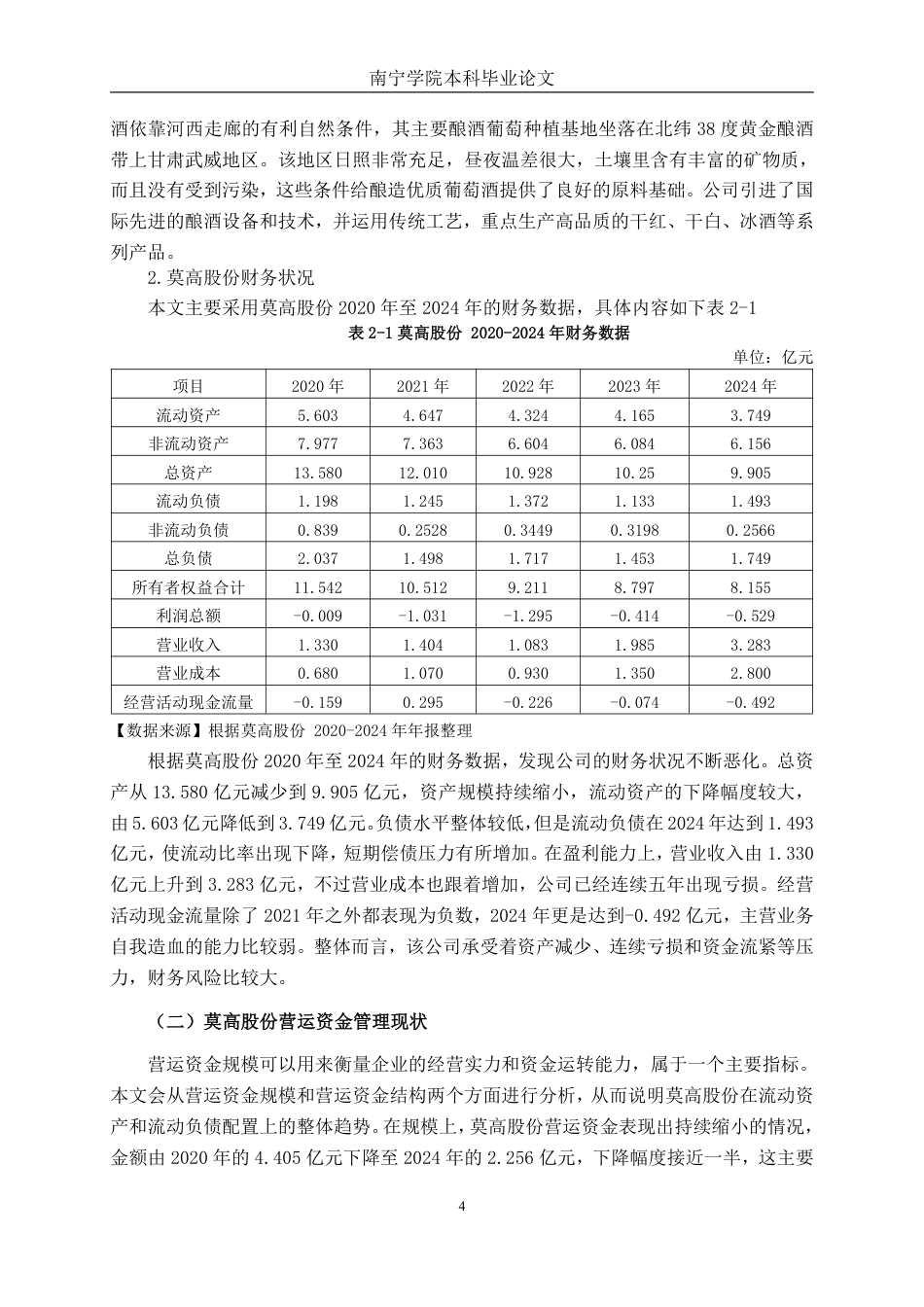 26年CH会计学 价值链视角下莫高股份营运资金管理研究终稿全日制-约21426字符.pdf_第8页