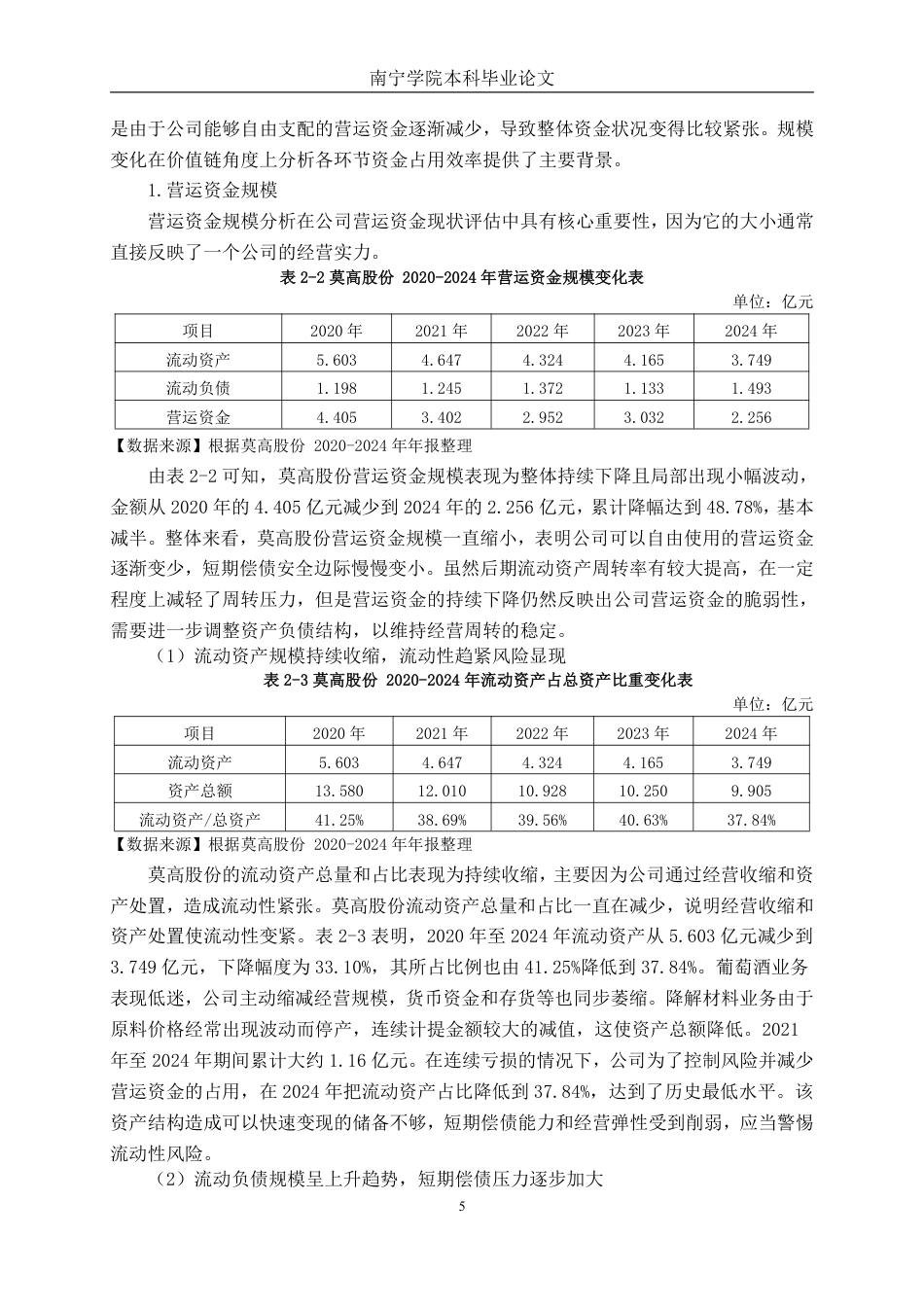 26年CH会计学 价值链视角下莫高股份营运资金管理研究终稿全日制-约21426字符.pdf_第9页