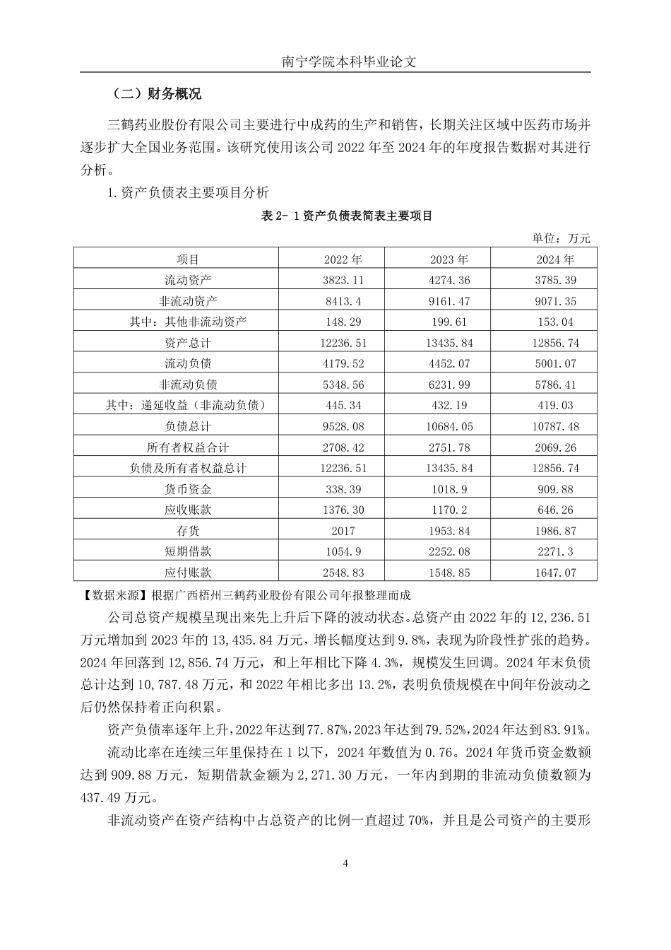 26年CH财务管理 小型医药行业偿债能力分析——以广西梧州三鹤药业股份有限公司为例终稿全日制-约20155字符.pdf_第7页