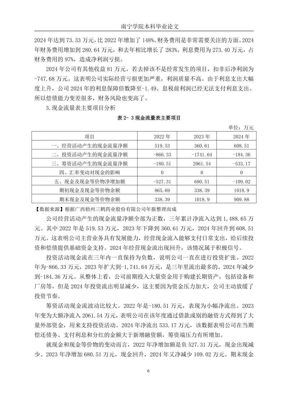 26年CH财务管理 小型医药行业偿债能力分析——以广西梧州三鹤药业股份有限公司为例终稿全日制-约20155字符.pdf_第9页