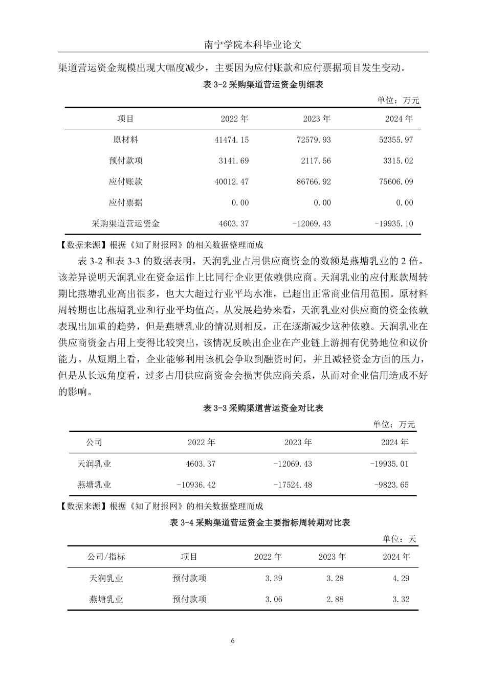 26年CH会计学 基于渠道管理视角的乳制品企业营运资金管理研究——以天润乳业股份有限公司为例终稿全日制-约18248字符.pdf_第10页