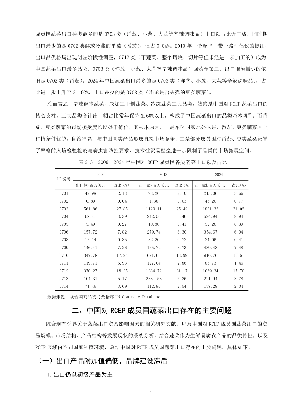 26年CH国际经济贸易 中国对RCEP成员国蔬菜出口存在的问题及对策研究-终稿全-约16666字符.pdf_第8页
