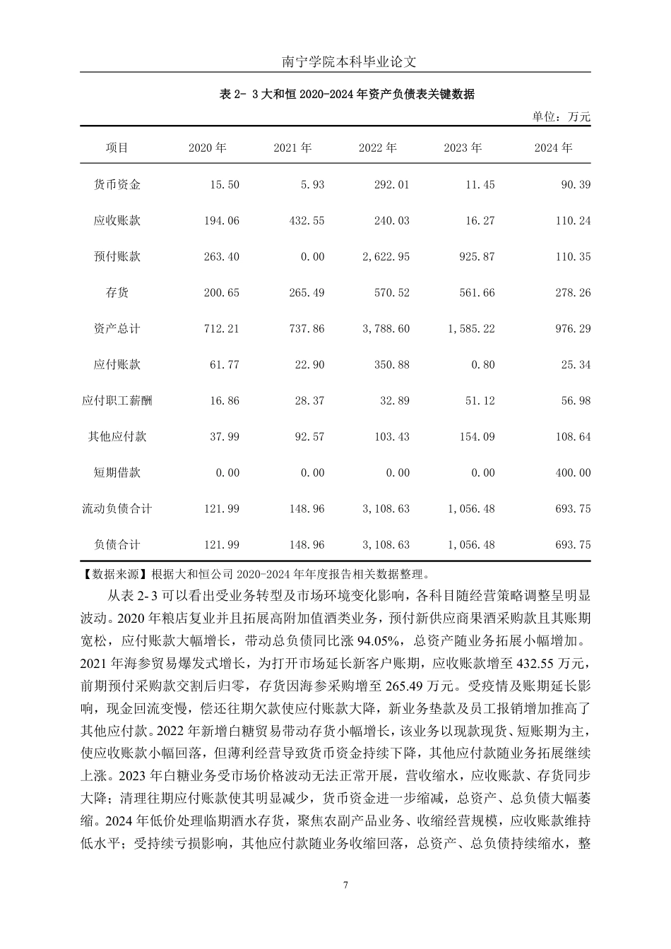 26年CH财务管理 中型批发企业应收账款管理分析-以大和恒公司为例终稿全日制-约19591字符.pdf_第10页