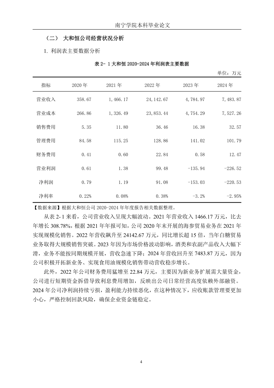 26年CH财务管理 中型批发企业应收账款管理分析-以大和恒公司为例终稿全日制-约19591字符.pdf_第7页