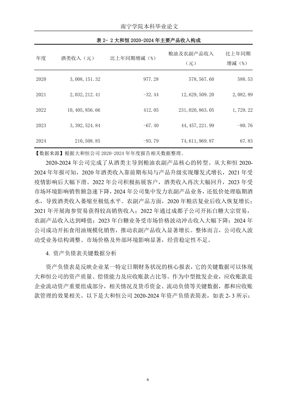 26年CH财务管理 中型批发企业应收账款管理分析-以大和恒公司为例终稿全日制-约19591字符.pdf_第9页