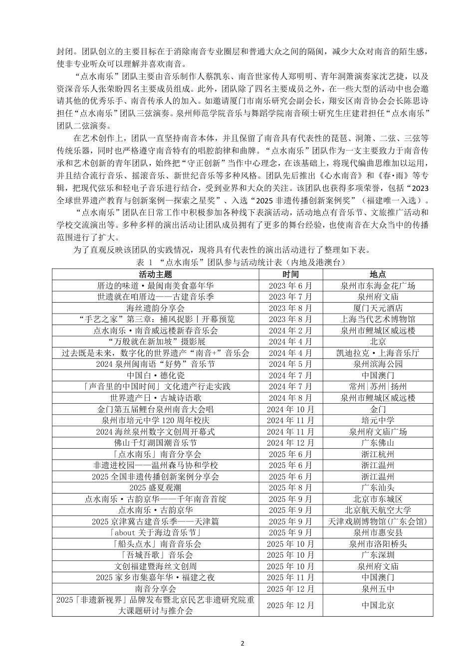 26年CH音乐学南音 双创”视域下南音传播发展现状探析——以南音创新团队为例-终稿全-约12190字符.pdf_第5页